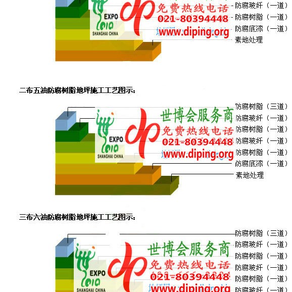重庆环氧玻璃钢地坪，防腐蚀地坪，防腐蚀自流平地坪产品图2
